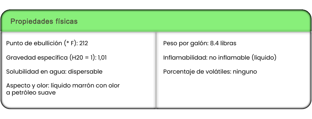 Ficha Técnica General